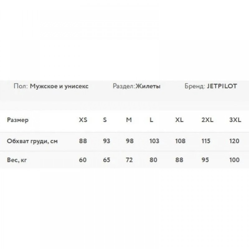 Жилет защитный женский для водного спорта Jetpilot RX F/E Neo ISO 50N, размер L, голубой