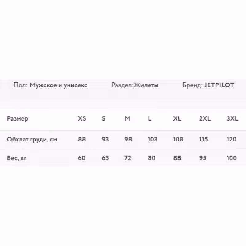 Жилет защитный мужской для водного спорта Jetpilot Recon FE Neo, размер XL, зеленый