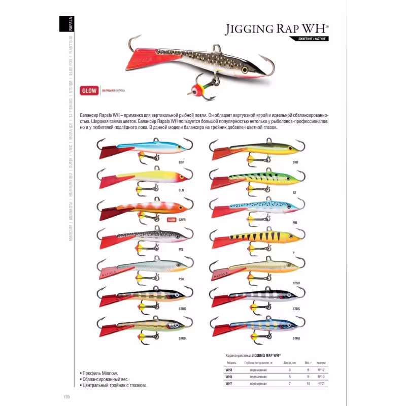 Балансир Rapala Jigging Rap WH7 STBG 7см, 18гр