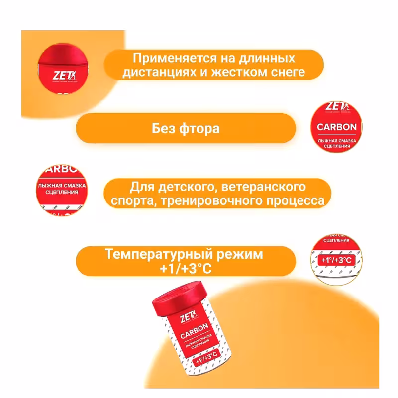 Мазь сцепления Zet Carbon, красная (+1...+3)