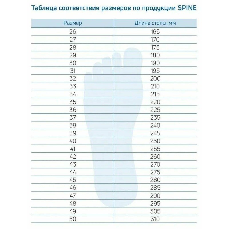 Ботинки лыжные Spine RC Combi 86/1-22 NNN, синий, размер 46