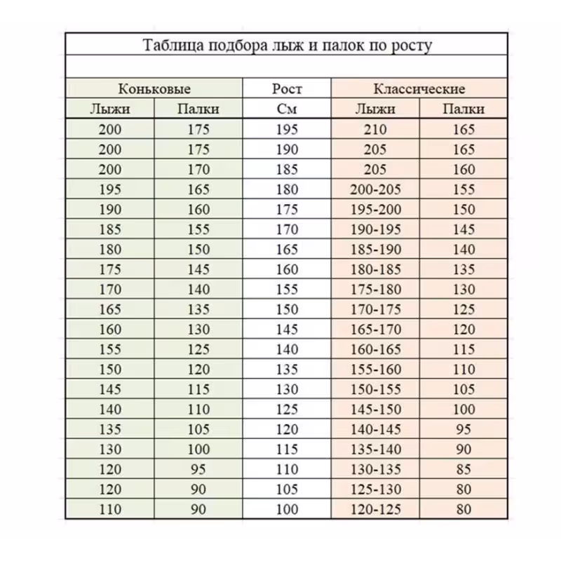 Лыжные палки Vuokatti Black/Red, стекловолокно, 105 см