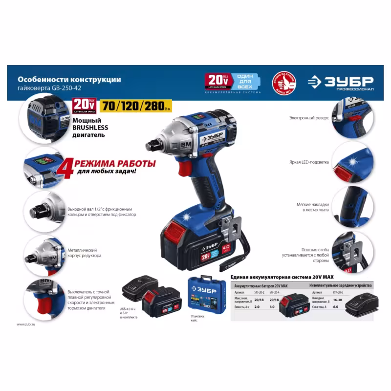 Гайковерт аккумуляторный ударный Зубр GB-250-42