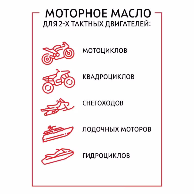 Масло моторное синтетическое для 2Т двигателей Polymerium Motofan 702, 4л