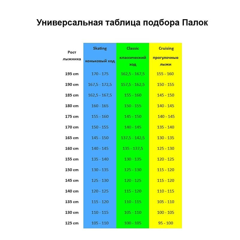 Палки лыжные One Way Diamond ALX, алюминий, 160 см