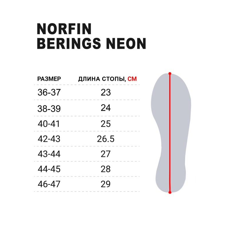 Сапоги ЭВА мужские зимние Norfin Berings Neon 14867, салатовый, pазмер 36-37