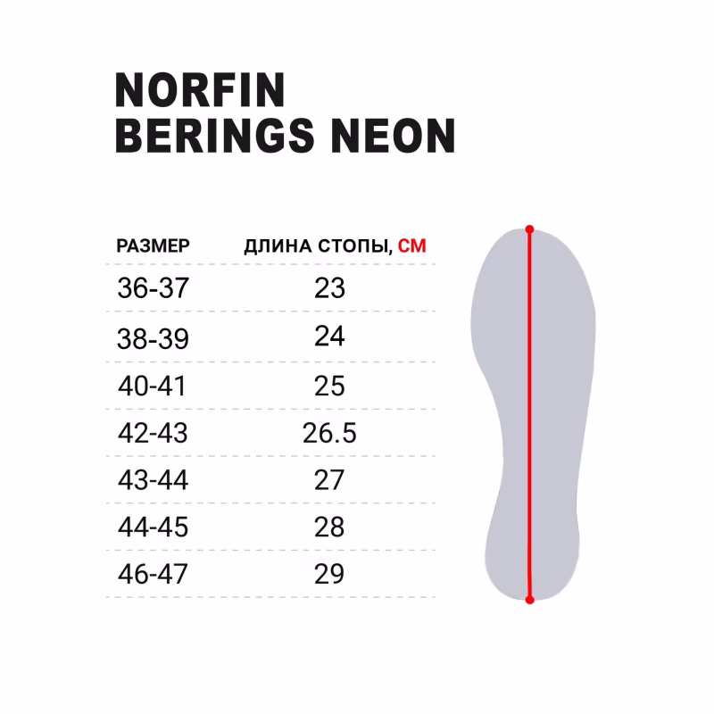 Сапоги ЭВА зимние Norfin Berings Neon 14867, салатовый, pазмер 46-47