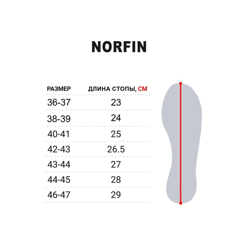 Сапоги мужские зимние Norfin Berings, оливковый, EVA, размер 46-47