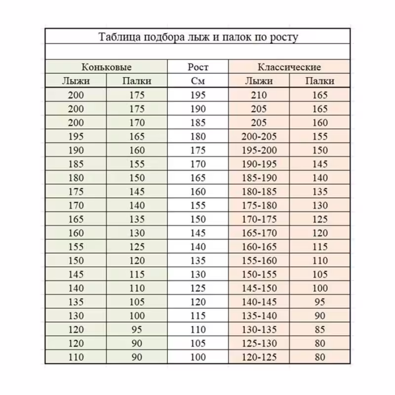 Лыжный комплект Vuokatti Wax Black/Yellow NNN, черный/желтый (195)