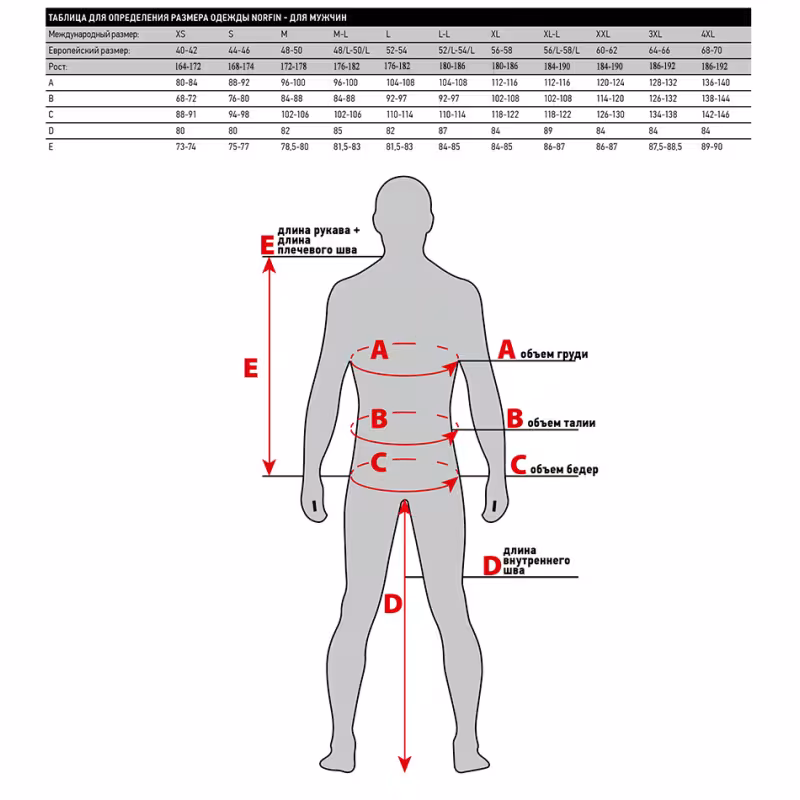 Термобелье Norfin Comfort Line Gray, серый, размер L