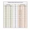 Комплект лыжный подростковый NovaSport Magic (140/105)
