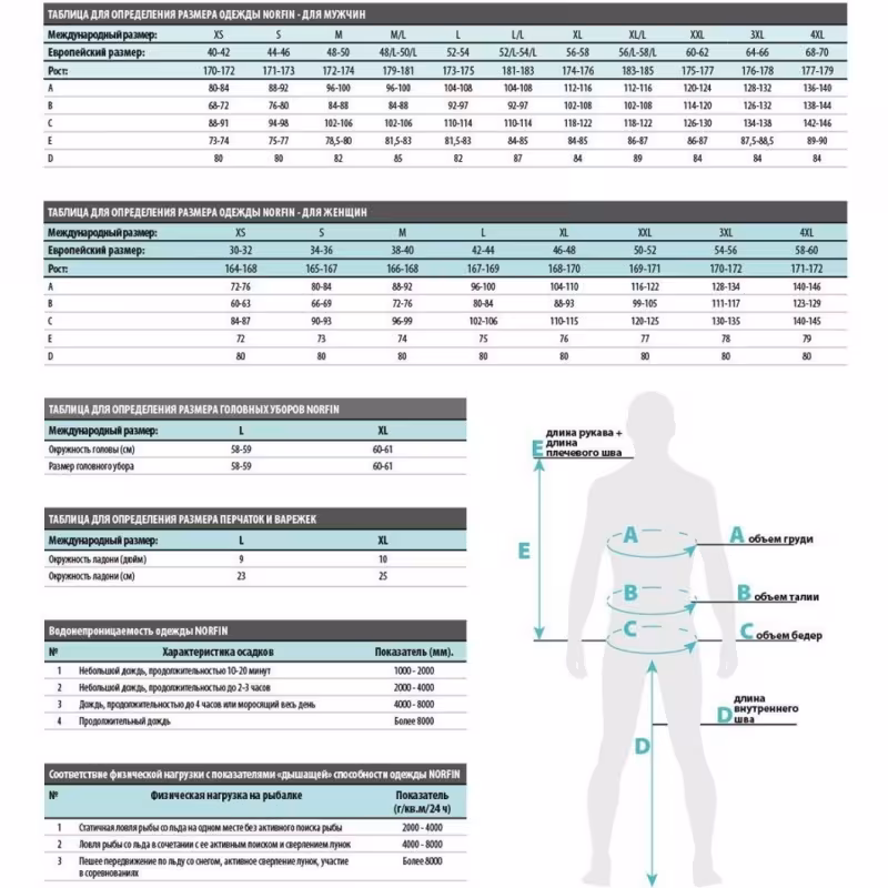 Шапка-ушанка Norfin Zero, ткань Nortex Breathable, искусственный мех, размер L