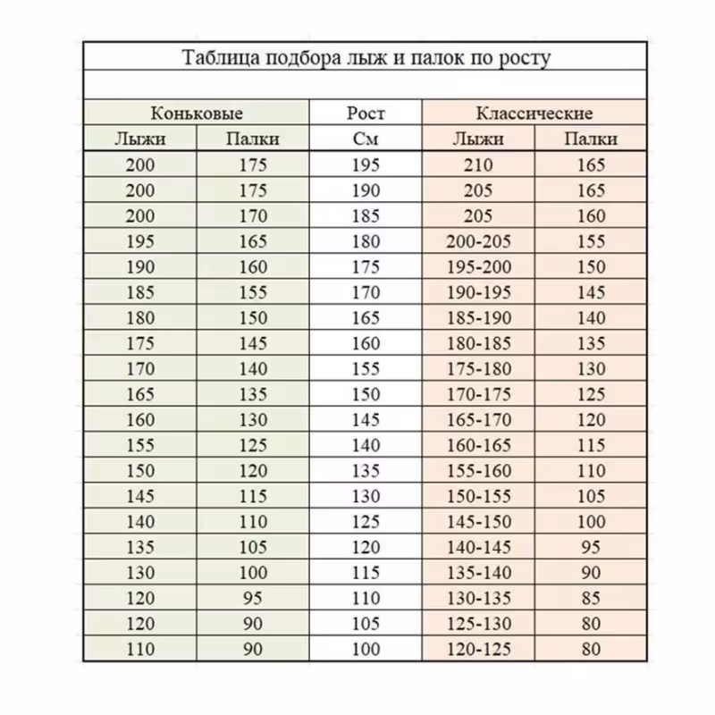 Лыжи беговые STC Brados LS Sport 3D 14925 (175)