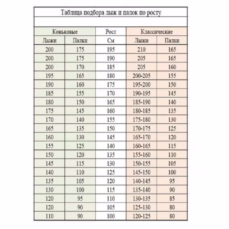 Лыжи беговые Onski Sport Step N90923V (192)