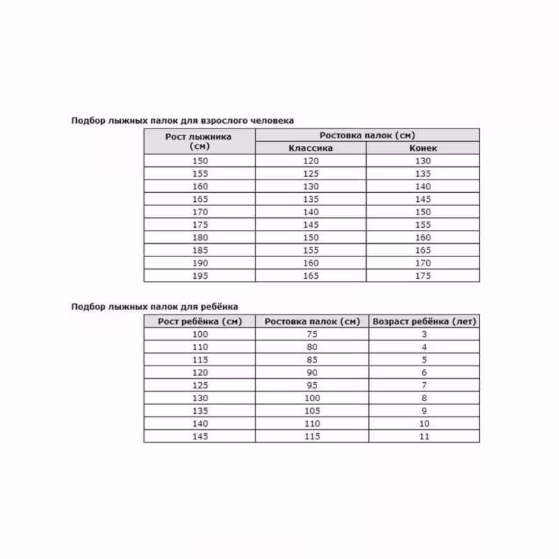 Лыжные палки STC Sport, карбон/стекловолокно, 155 см