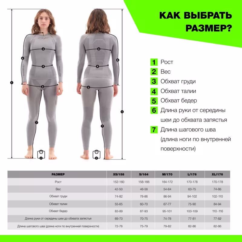 Комбинезон женский Dragonfly Gravity Premium Woman, Ocean Wave/Pink, мембрана, голубой/розовый, размер M, 170 см