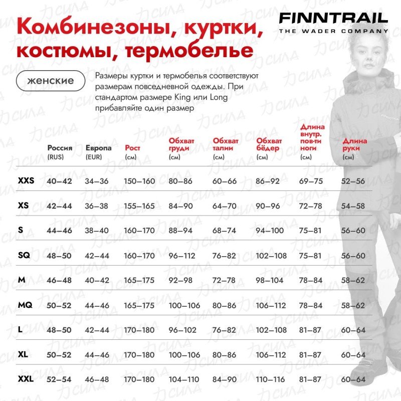 Костюм женский Finntrail Outdoor Suit W Graphite, черный, размер 42-44 (XS), 155-165 см