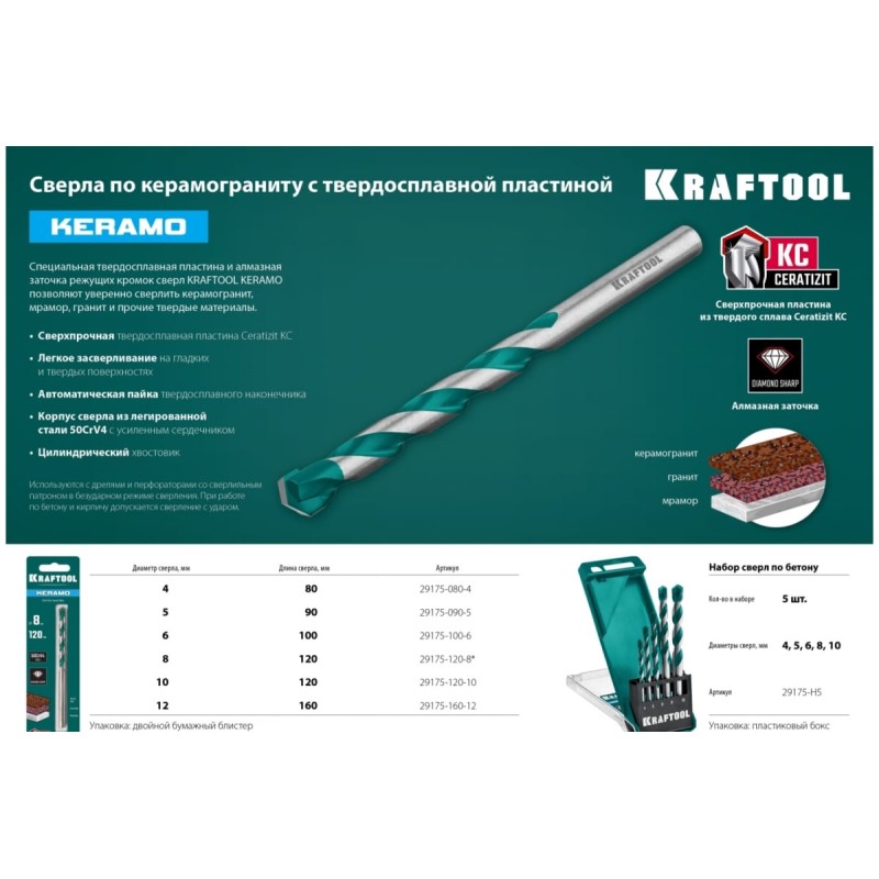 Набор сверл по керамограниту Kraftool Keramo 29175-H5, 4-10 мм, 5 шт