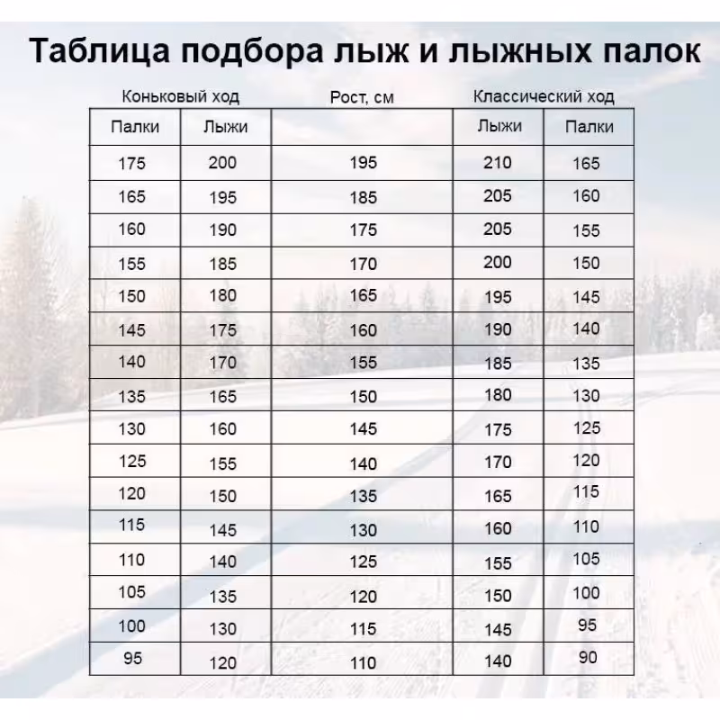 Комплект лыжный беговой Vuokatti Wax, Black/Red, черный/красный, 190 см