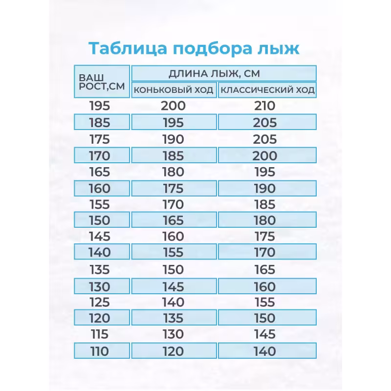 Лыжи беговые STC Brados Pro Skate (197)