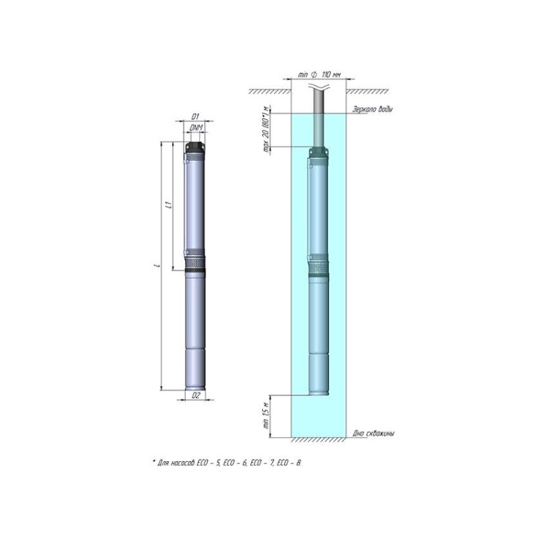 Насос скважинный Unipump Eco 4-104