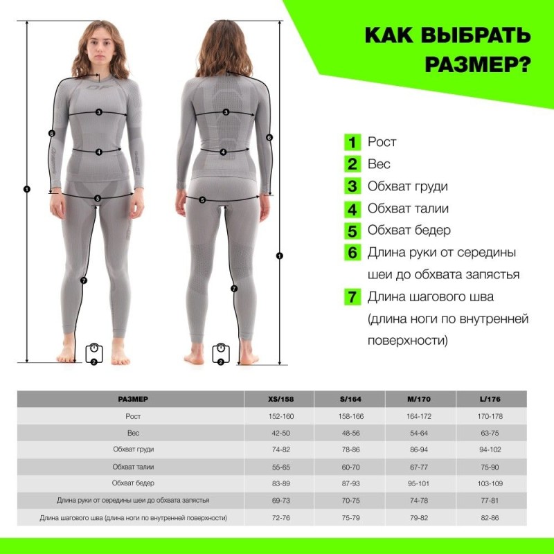 Комбинезон женский Dragonfly Gravity Premium Woman Baltic 2024, мембрана Toray Delfy, размер M