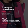 Костюм женский Finntrail Atlas W 3460 Pink, мембрана Hard-Tex, розовый, размер 44-46 (S), 160-170 см