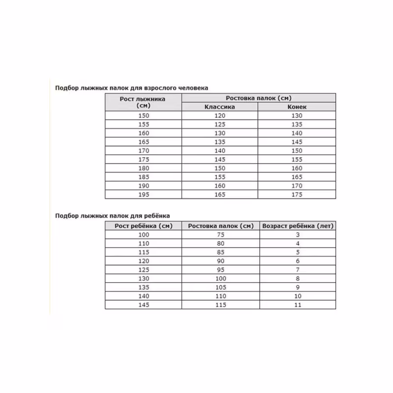 Лыжные палки STC Sport, гибридные, 135 см