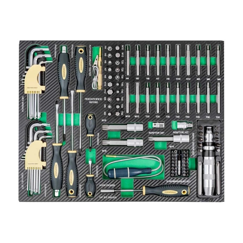 Набор отверток и бит RockForce RF-K21192, 119 предметвовто