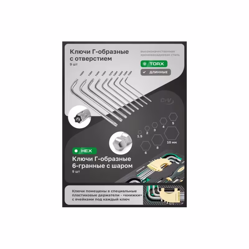 Набор отверток и бит RockForce RF-K21192, 119 предметвовто