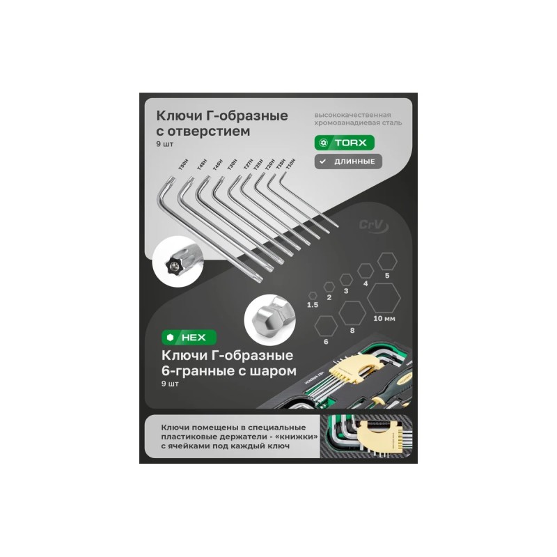 Набор отверток и бит RockForce RF-K21192, 119 предметвовто