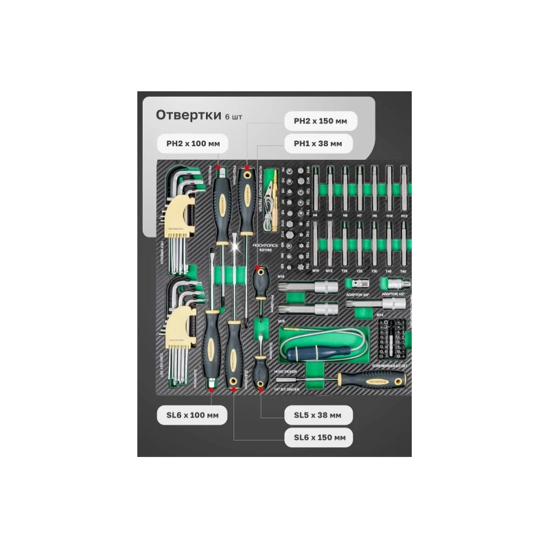Набор отверток и бит RockForce RF-K21192, 119 предметвовто