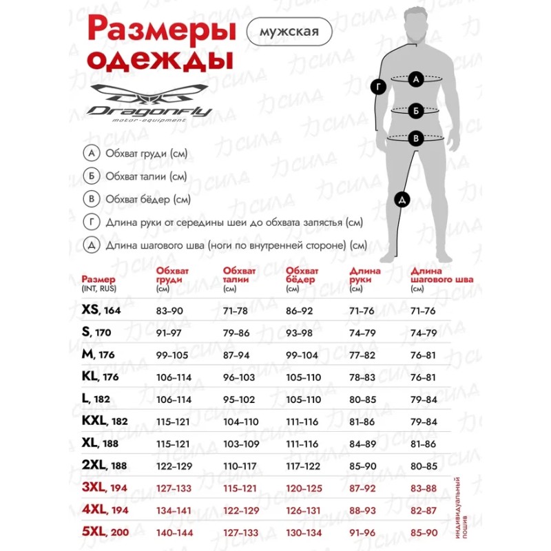 Комбинезон мужской Dragonfly Gravity Premium Man Dark Ocean - Orange 2024, мембрана, синий, размер M