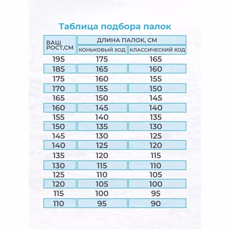 Лыжные палки One Way Diamond 2, стекловолокно, 150 см