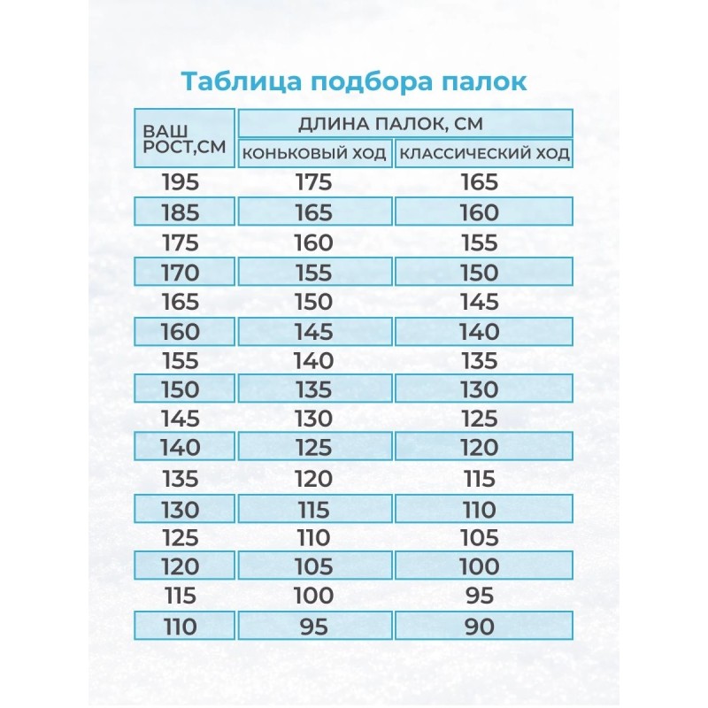 Лыжные палки One Way Diamond 2, стекловолокно, 150 см