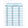 Лыжи беговые Fischer Aerolite Skate 70 IFP (191)