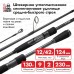 Спиннинг Снасти Здрасьте Porolka, 2.3 м, тест 12-42 г