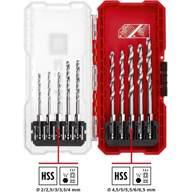 Набор сверл Einhell 108723, 10 шт