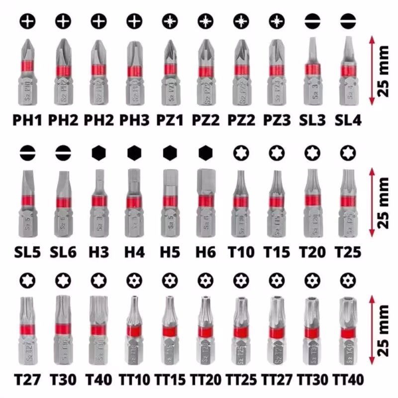 Набор бит Einhell 118693, 32 предмета