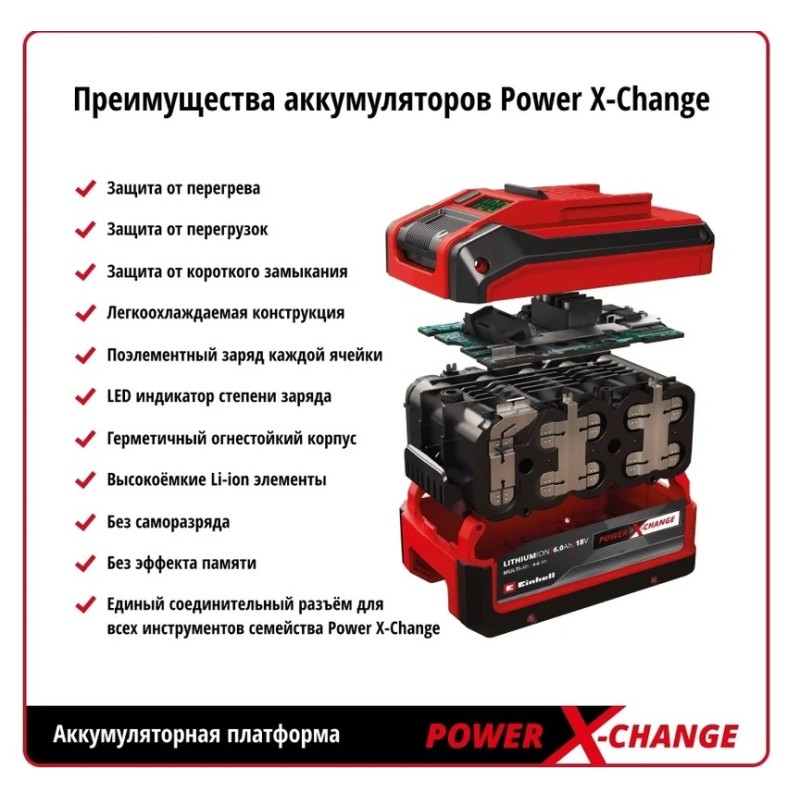 Аккумулятор Einhell PXC