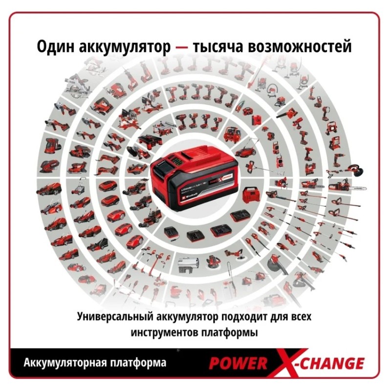 Зарядное устройство Einhell PXC Power X-Fastcharger