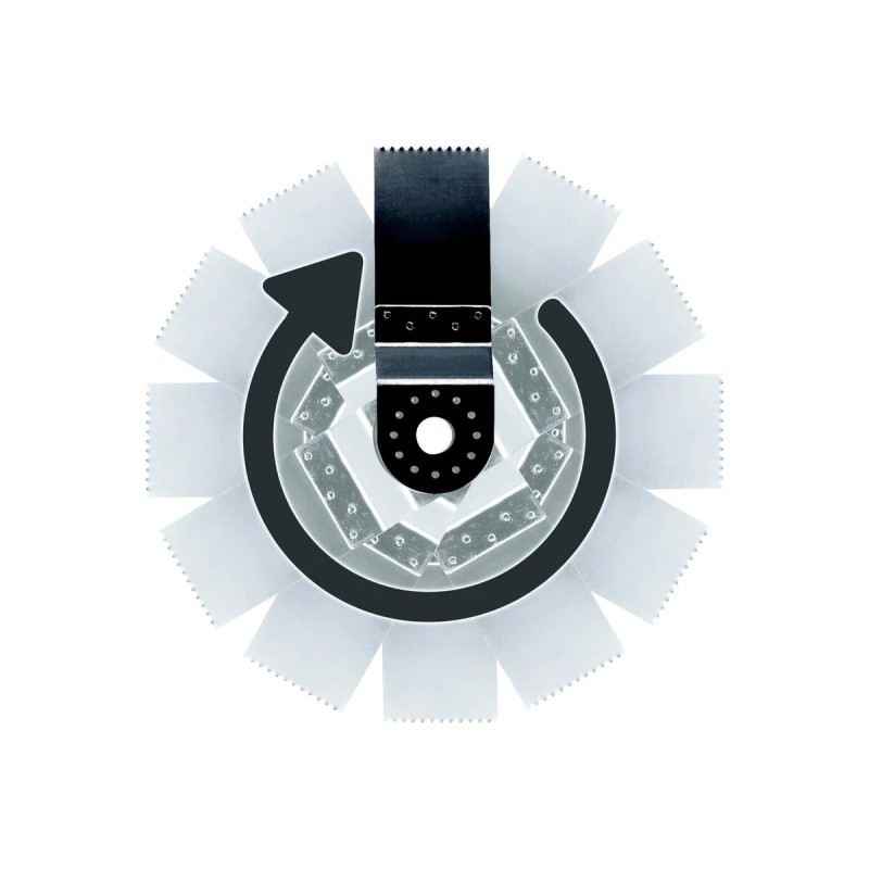 Реноватор (мультирезак) сетевой Einhell TE-MG 200 CE