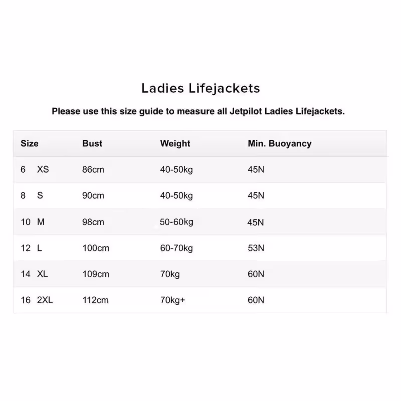 Жилет защитный женский для водного спорта JetPilot RX F/E Neo ISO 50N, размер XL, голубой