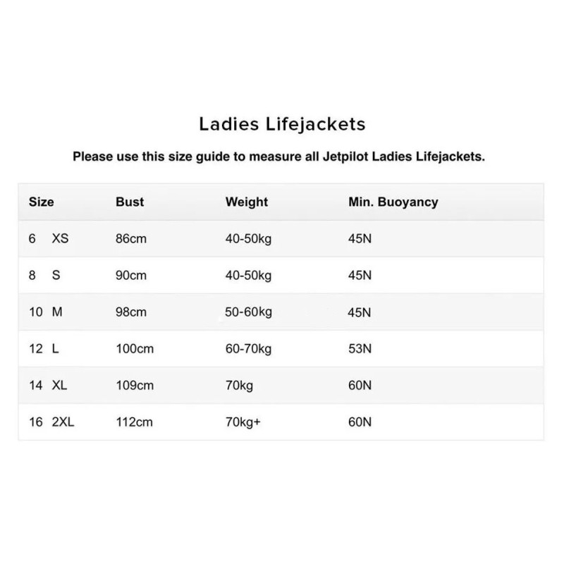 Жилет защитный женский для водного спорта JetPilot RX F/E Neo ISO 50N, размер XL, голубой