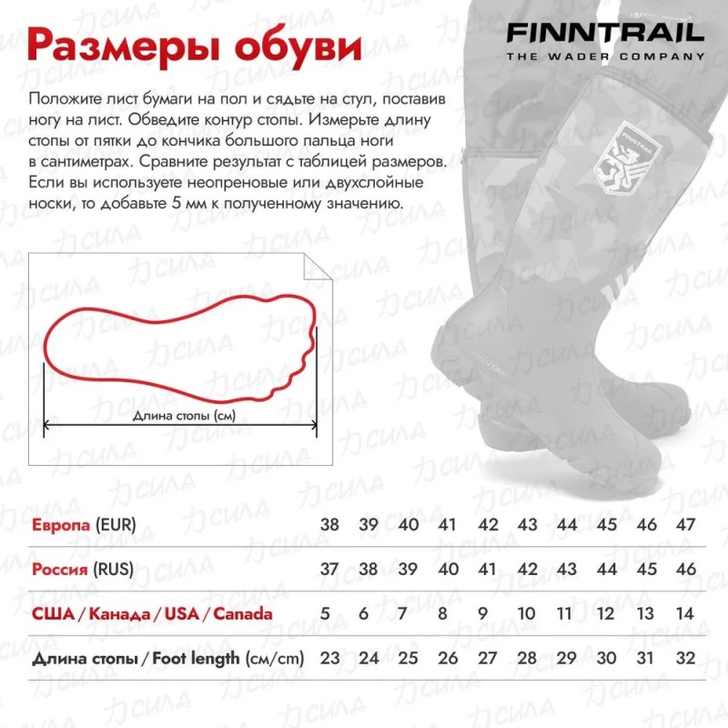 Ботинки забродные Finntrail Runner 5221 Graphite, графит, размер 46