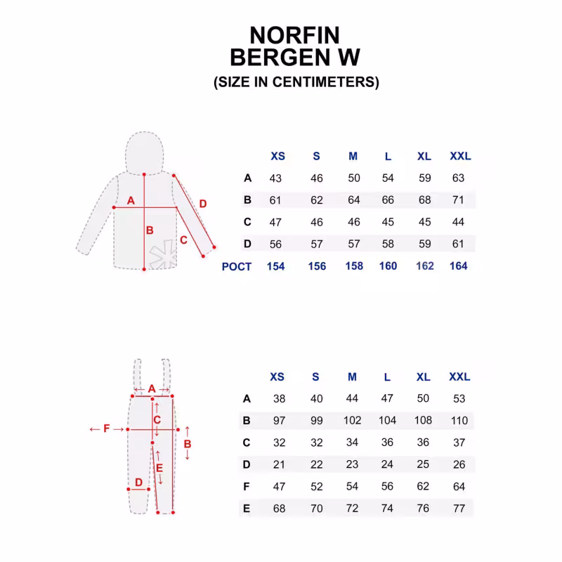Костюм женский Norfin Bergen, Nortex Breathable, синий, размер M, 158 см