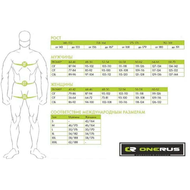 Костюм мужской OneRus Тактика -5, ткань Рипcтоп, цвет мультикам, размер 48-50, рост 170-176