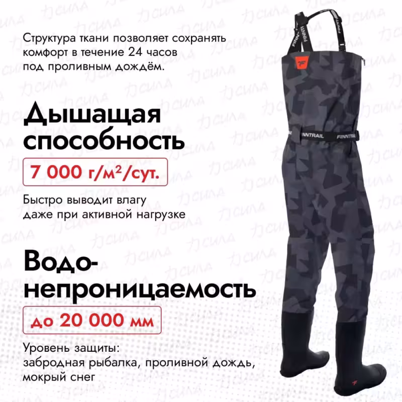 Полукомбинезон-вейдерсы мужской Finntrail Airman 5260, мембрана Hard-Tex, CamoShadowBlack, серый камуфляж, размер ML/44, 180-190 см