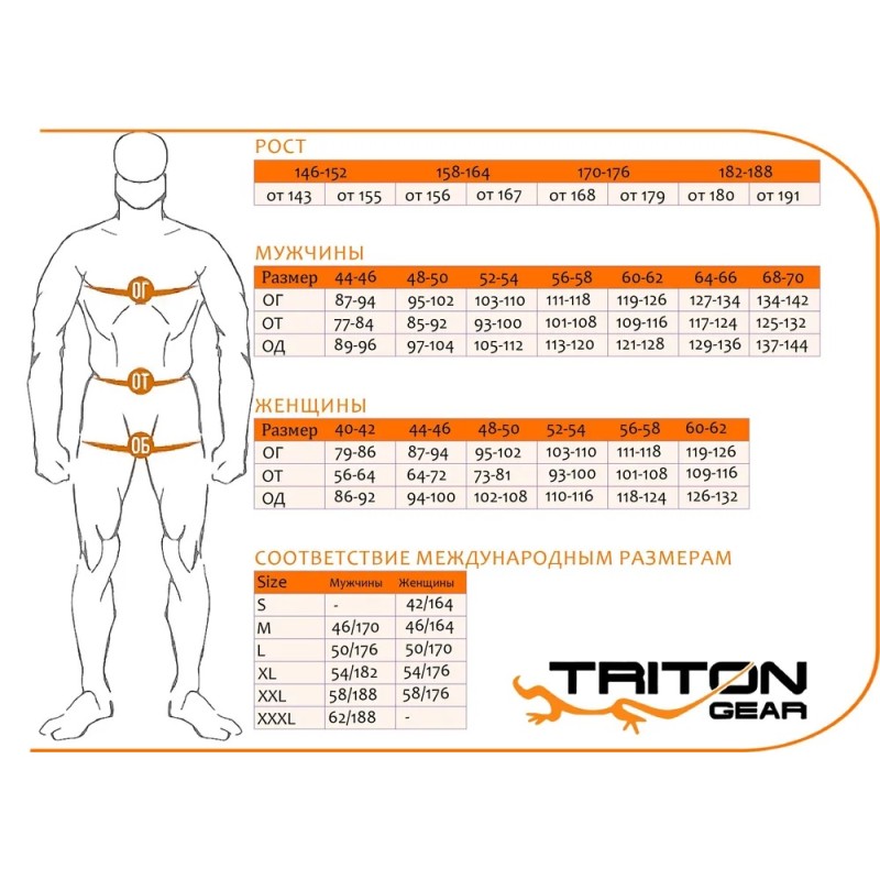 Костюм мужской Triton Gear Strong PRO -5 ПК, ткань таслан, хаки, размер 48-50, 170-176 см