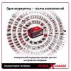 Шлифмашина угловая аккумуляторная Einhell PXC AXXIO 18/125 Q,BL